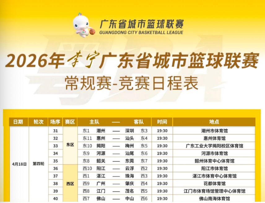 九游娱乐官方网站-粤BA酣战 CBA冲刺！广东体育频道下周节目单全程高能！（4月13日-4月19日）
